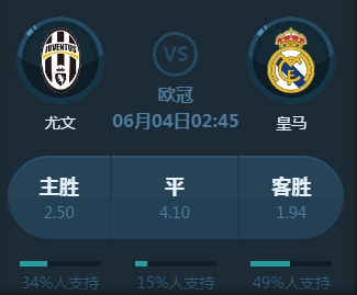 加深了