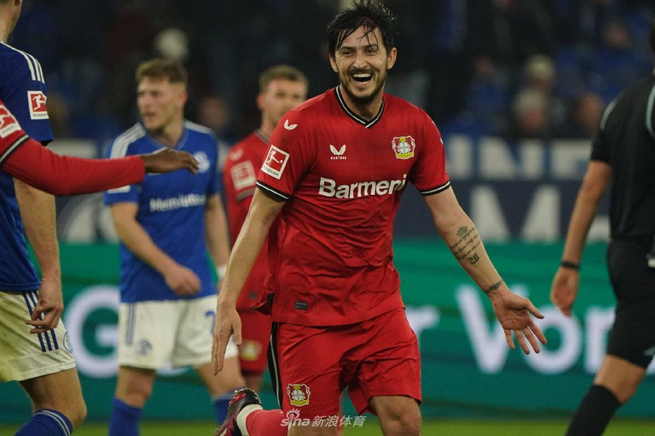 观的收益 观的收益